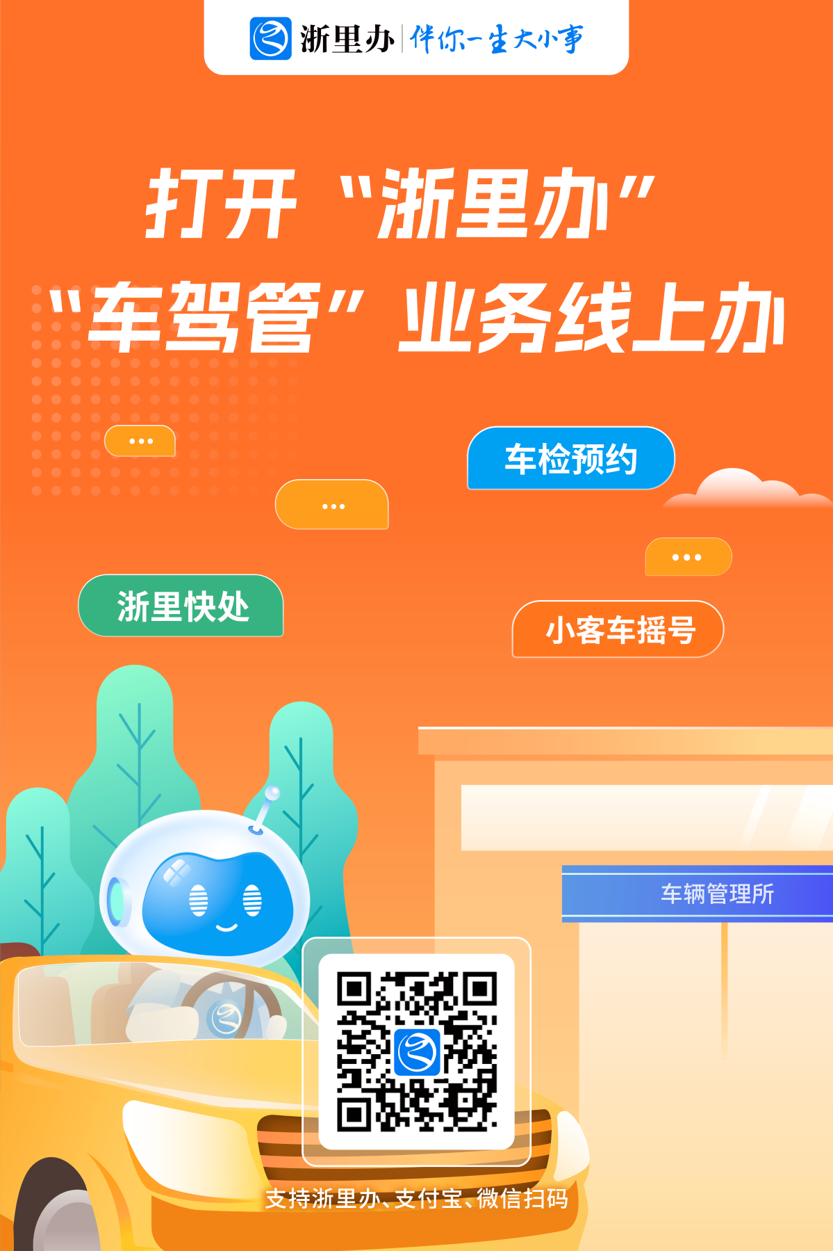 浙里辦-車管服行業(yè)場(chǎng)景_海報(bào)尺寸(寬60-90cm).png