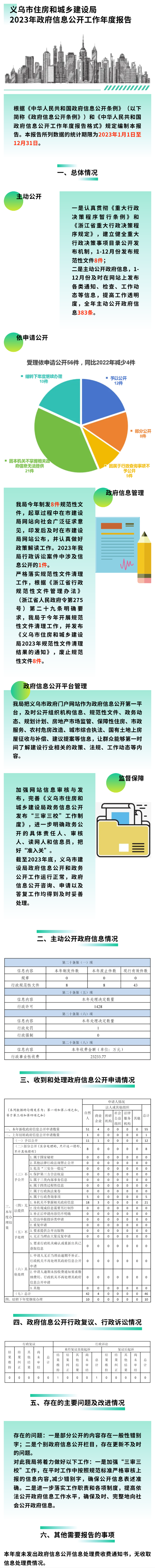 圖解_00.png