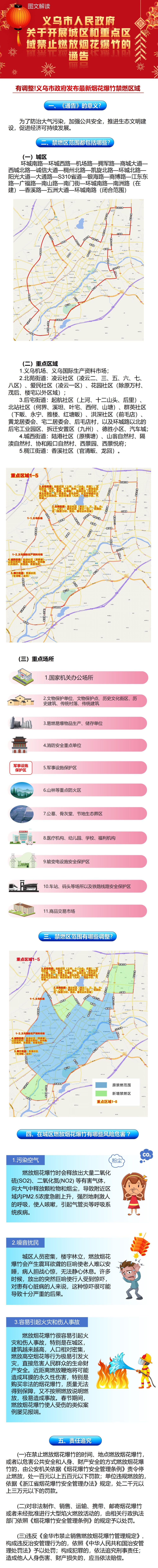 通告圖文解讀_00 - 副本.jpg
