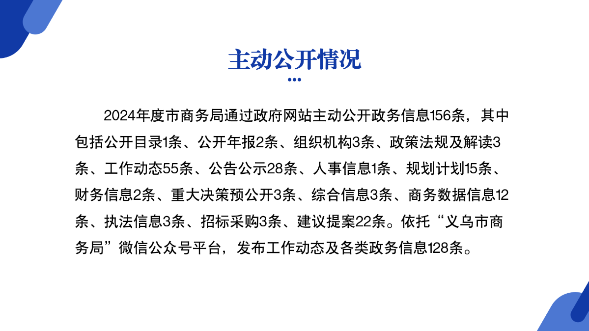 商務(wù)局2024年政府信息公開(kāi)工作年度報(bào)告圖解_03.png