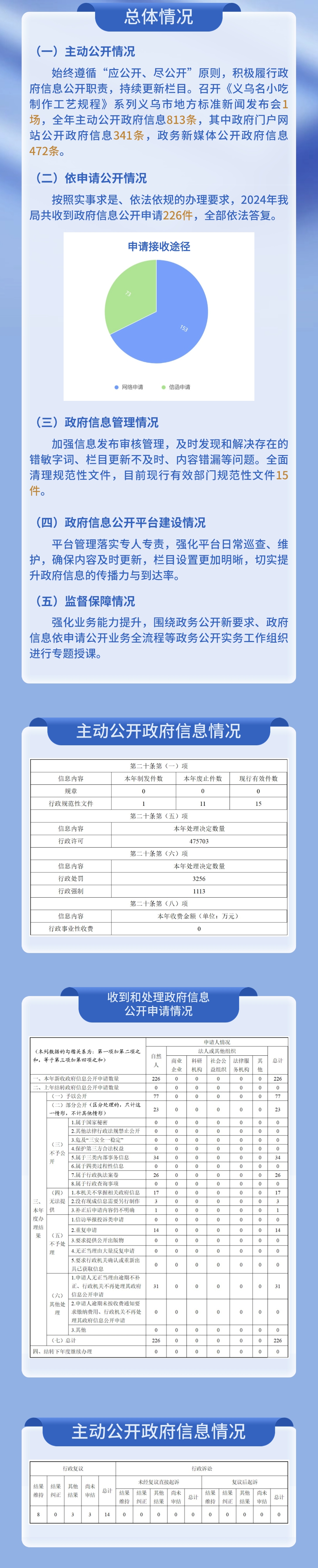 圖解3.jpg