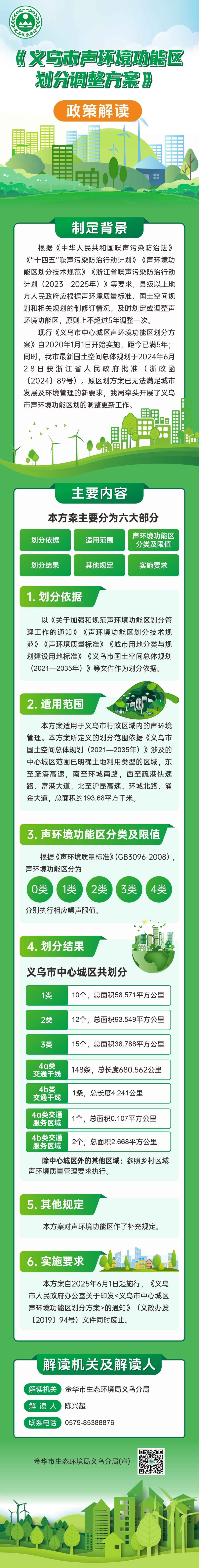 長(zhǎng)圖4.17.jpg