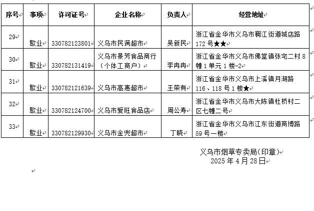 screenshot_2025-04-28_17-47-19.png